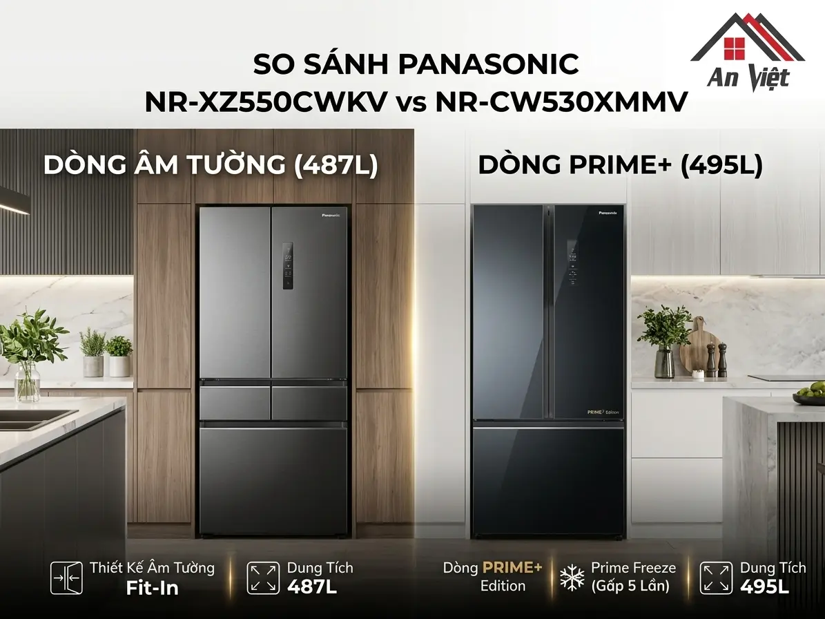 So sánh Panasonic NR-XZ550CWKV và NR-CW530XMMV: Nên chọn dòng Âm tường hay PRIME+ Edition?
