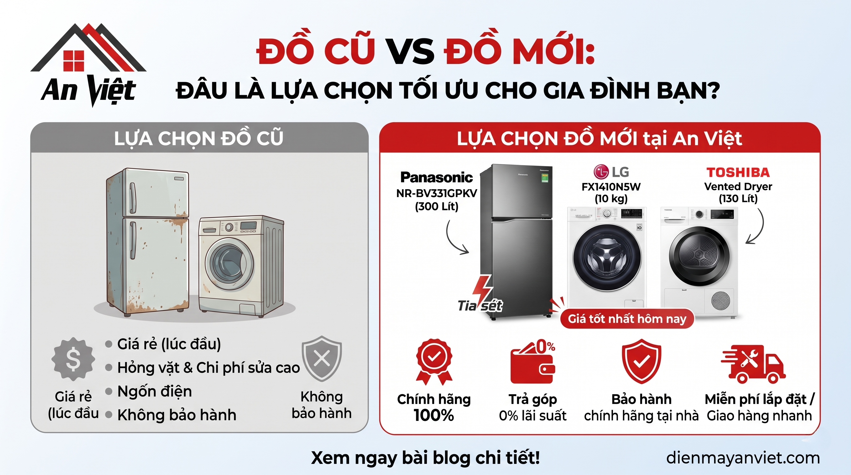 Kinh Nghiệm Mua Đồ Cũ Vs Đồ Mới: Đâu Là Lựa Chọn Tối Ưu Cho Gia Đình Bạn?